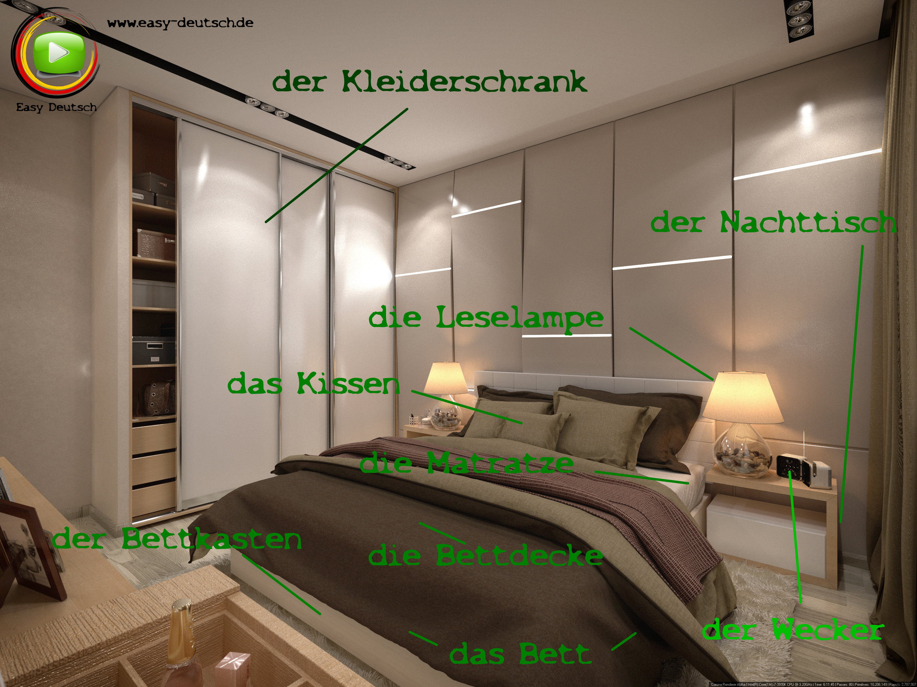 Learn German Vocabulary The Bedroom Easydeutsch
