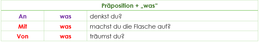 was + Präposition